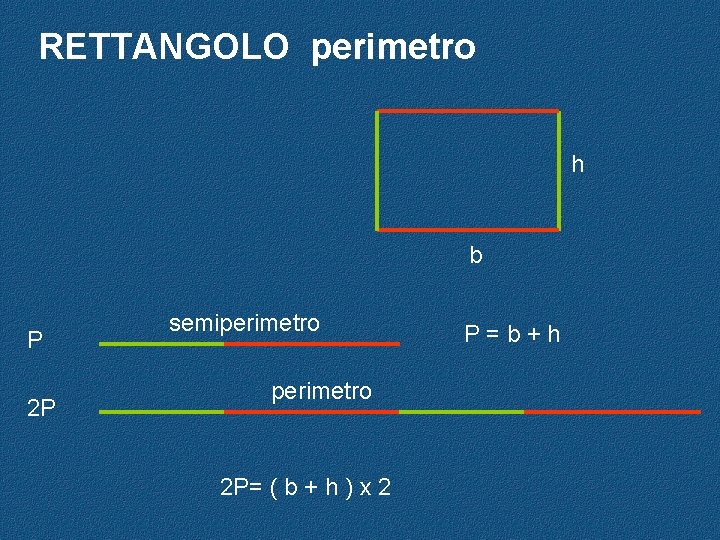 RETTANGOLO perimetro h b P 2 P semiperimetro 2 P= ( b + h
