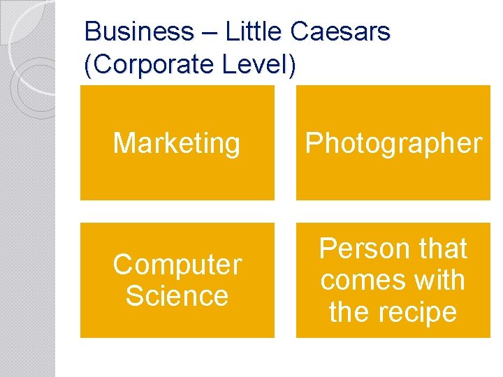 Business – Little Caesars (Corporate Level) Marketing Photographer Computer Science Person that comes with