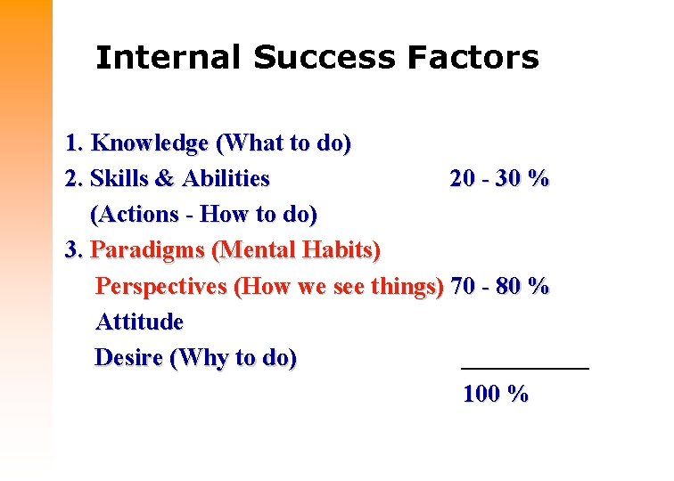 Internal Success Factors 1. Knowledge (What to do) 2. Skills & Abilities 20 -