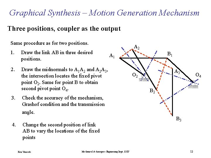 Graphical Synthesis – Motion Generation Mechanism Three positions, coupler as the output Same procedure