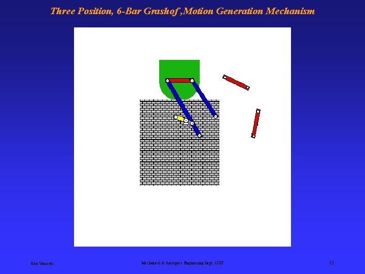 Three Position, 6 -Bar Grashof , Motion Generation Mechanism Ken Youssefi Mechanical & Aerospace