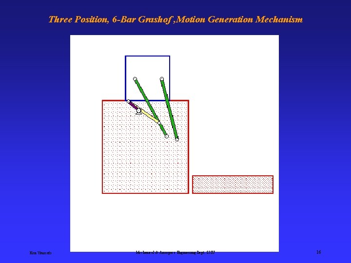 Three Position, 6 -Bar Grashof , Motion Generation Mechanism Ken Youssefi Mechanical & Aerospace