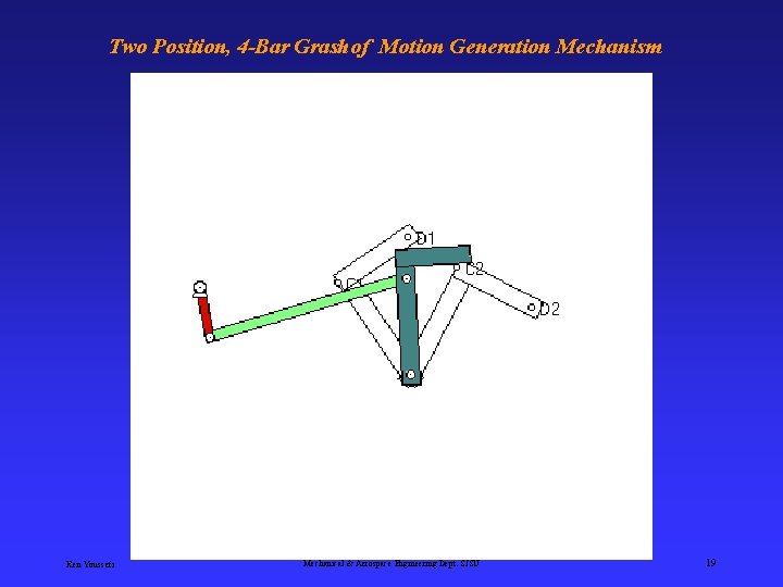 Two Position, 4 -Bar Grashof Motion Generation Mechanism Ken Youssefi Mechanical & Aerospace Engineering