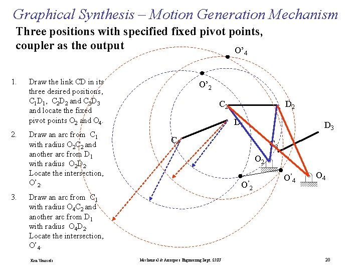 Graphical Synthesis – Motion Generation Mechanism Three positions with specified fixed pivot points, coupler