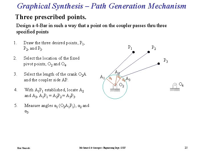 Graphical Synthesis – Path Generation Mechanism Three prescribed points. Design a 4 -Bar in