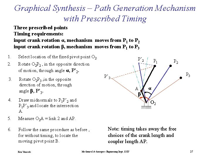 Graphical Synthesis – Path Generation Mechanism with Prescribed Timing Three prescribed points Timing requirements:
