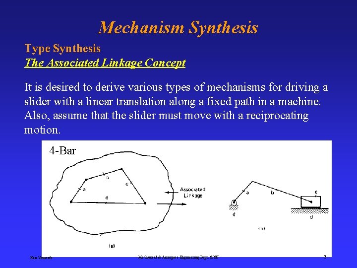 Mechanism Synthesis Type Synthesis The Associated Linkage Concept It is desired to derive various
