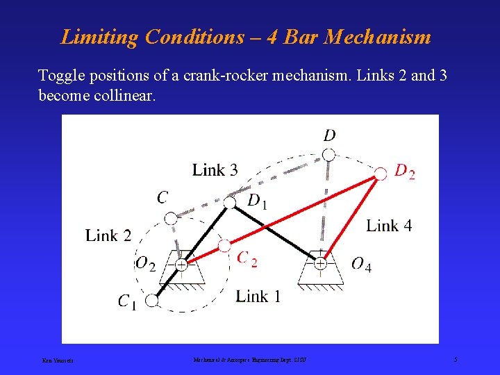 Limiting Conditions – 4 Bar Mechanism Toggle positions of a crank-rocker mechanism. Links 2