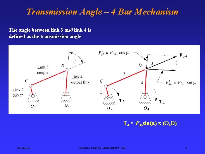 Transmission Angle – 4 Bar Mechanism The angle between link 3 and link 4