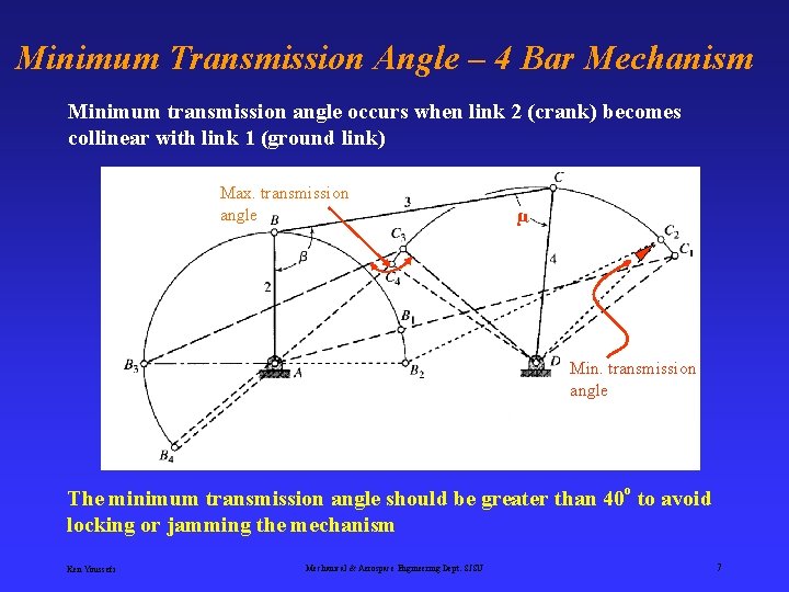 Minimum Transmission Angle – 4 Bar Mechanism Minimum transmission angle occurs when link 2