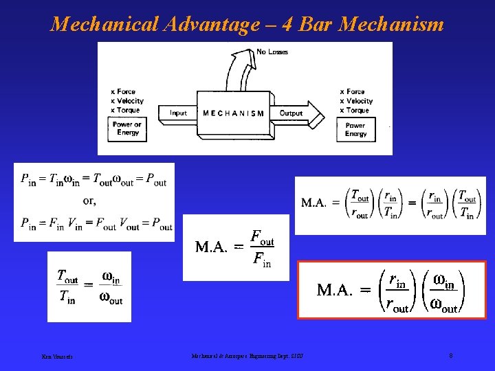 Mechanical Advantage – 4 Bar Mechanism Ken Youssefi Mechanical & Aerospace Engineering Dept. SJSU