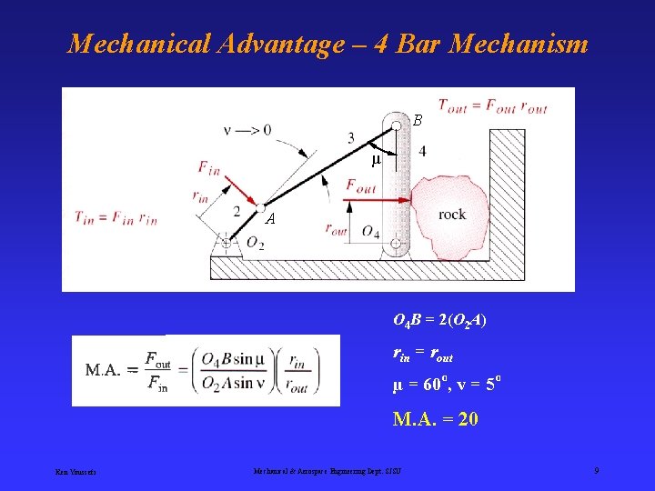 Mechanical Advantage – 4 Bar Mechanism B µ A O 4 B = 2(O