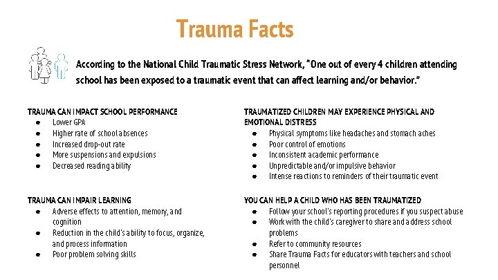 Trauma Facts According to the National Child Traumatic Stress Network, “One out of every Trauma Facts According to the National Child Traumatic Stress Network, “One out of every