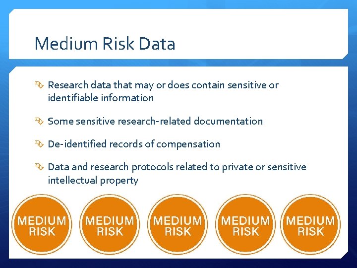 Medium Risk Data Research data that may or does contain sensitive or identifiable information