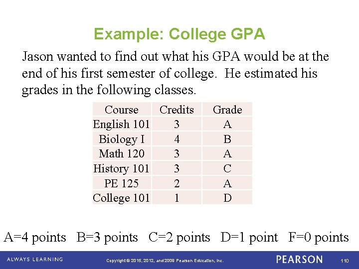 Example: College GPA Jason wanted to find out what his GPA would be at