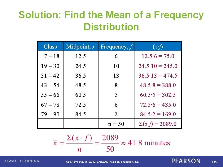 Solution: Find the Mean of a Frequency Distribution Class . Midpoint, x Frequency, f