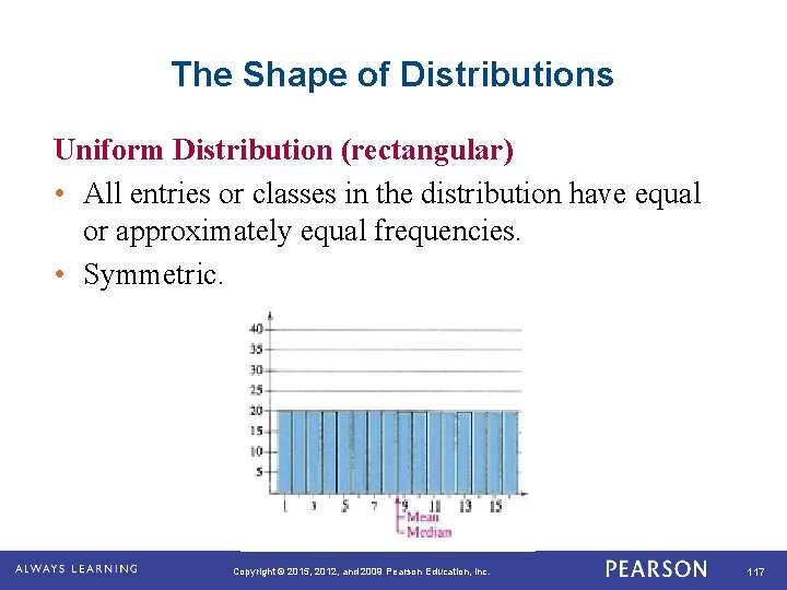 The Shape of Distributions Uniform Distribution (rectangular) • All entries or classes in the