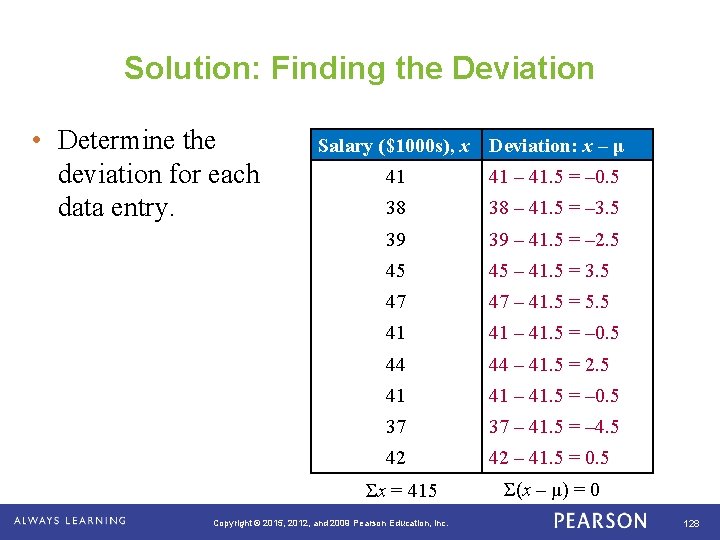 Solution: Finding the Deviation • Determine the deviation for each data entry. . Salary
