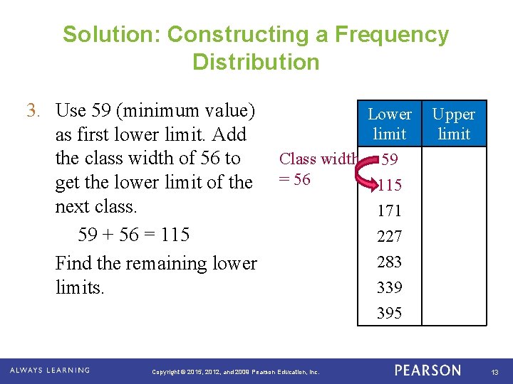 Solution: Constructing a Frequency Distribution 3. Use 59 (minimum value) Lower Upper limit as