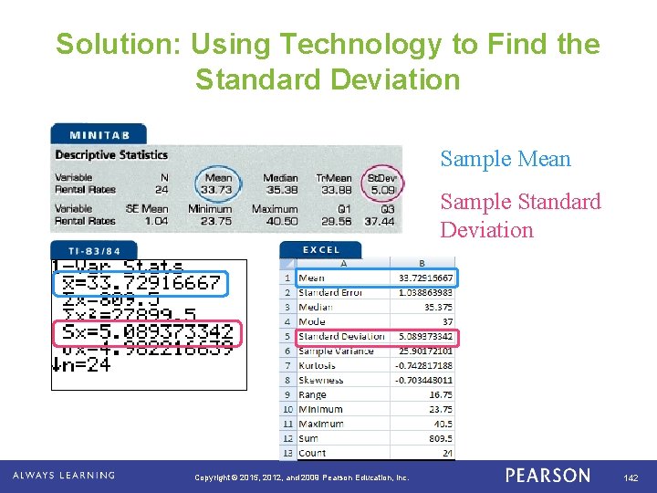 Solution: Using Technology to Find the Standard Deviation Sample Mean Sample Standard Deviation .