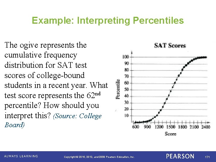 Example: Interpreting Percentiles The ogive represents the cumulative frequency distribution for SAT test scores