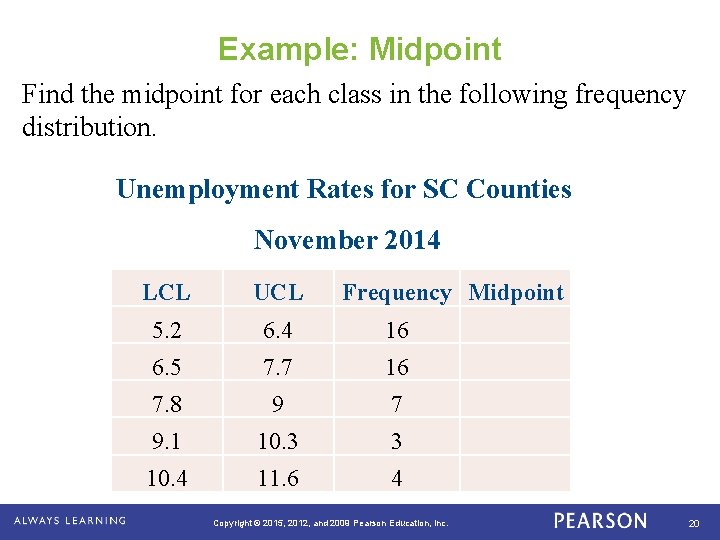 Example: Midpoint Find the midpoint for each class in the following frequency distribution. Unemployment