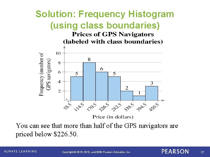 Solution: Frequency Histogram (using class boundaries) You can see that more than half of