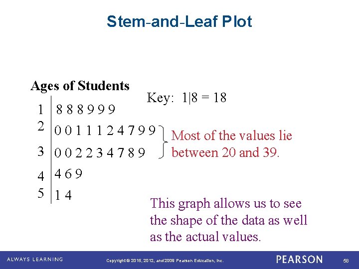 Stem-and-Leaf Plot Ages of Students Key: 1|8 = 18 1 8 8 8 9