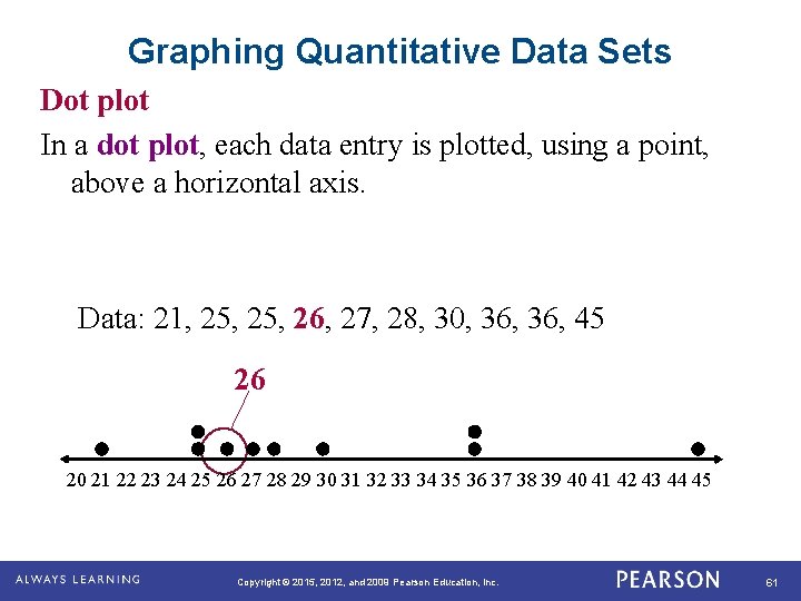 Graphing Quantitative Data Sets Dot plot In a dot plot, each data entry is