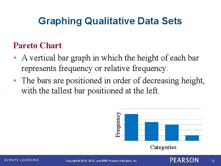 Graphing Qualitative Data Sets Frequency Pareto Chart • A vertical bar graph in which