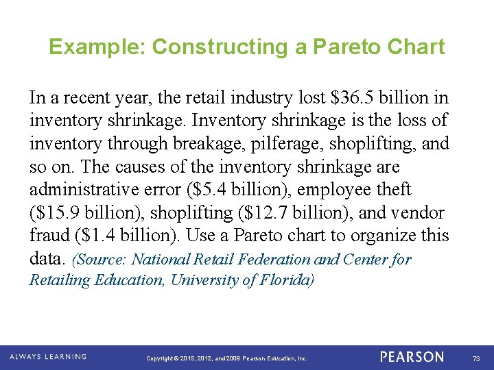 Example: Constructing a Pareto Chart In a recent year, the retail industry lost $36.
