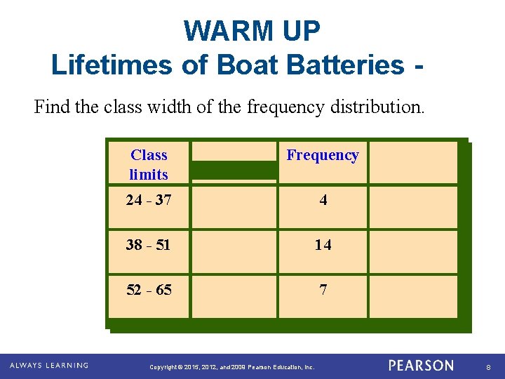 WARM UP Lifetimes of Boat Batteries Find the class width of the frequency distribution.