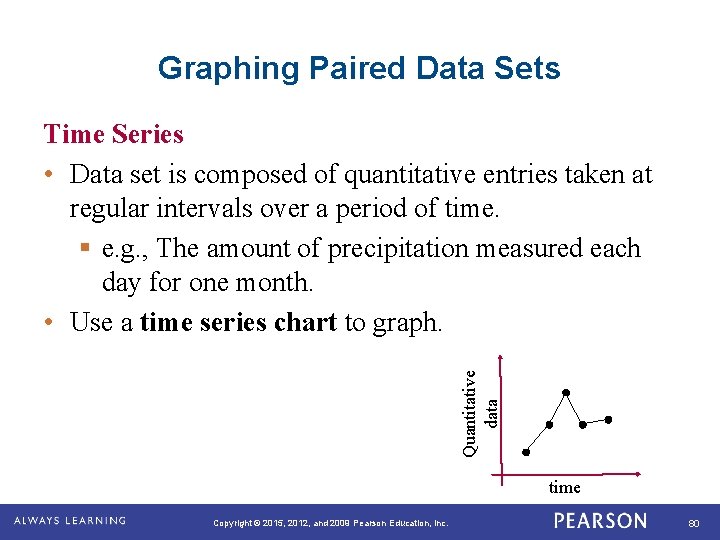 Graphing Paired Data Sets Quantitative data Time Series • Data set is composed of