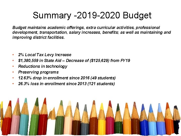 Summary -2019 -2020 Budget maintains academic offerings, extra curricular activities, professional development, transportation, salary