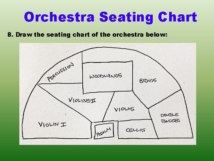 Orchestra Seating Chart 8. Draw the seating chart of the orchestra below: 