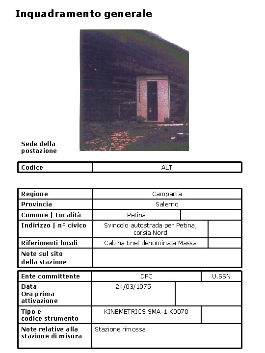 Inquadramento generale Sede della postazione Codice ALT Regione Campania Provincia Comune | Località Salerno