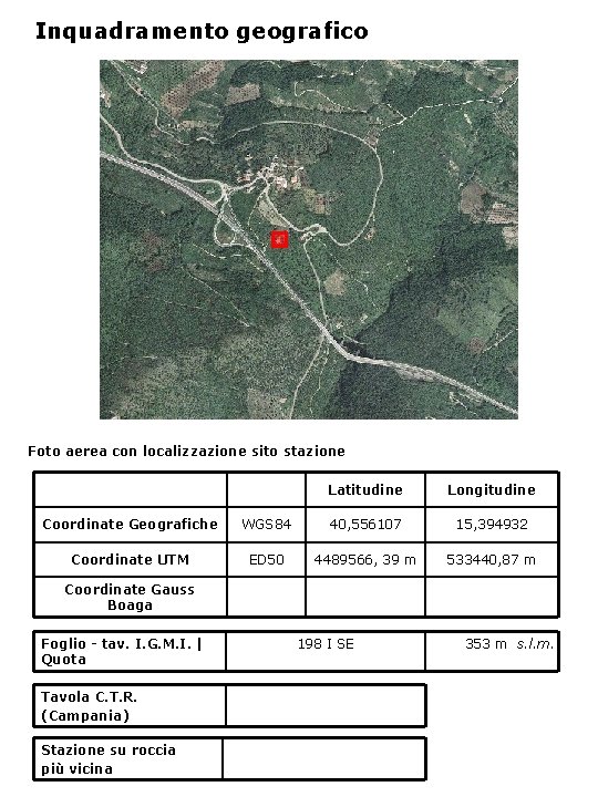 Inquadramento geografico Foto aerea con localizzazione sito stazione Latitudine Longitudine Coordinate Geografiche WGS 84