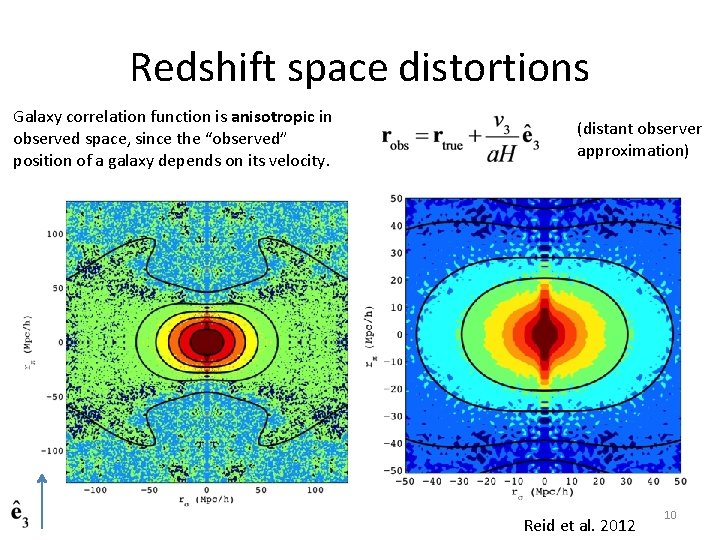 Redshift space distortions Galaxy correlation function is anisotropic in observed space, since the “observed”