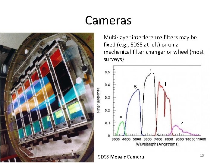 Cameras Multi-layer interference filters may be fixed (e. g. , SDSS at left) or
