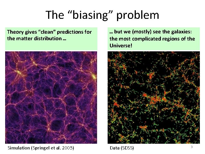 The “biasing” problem Theory gives “clean” predictions for the matter distribution … … but