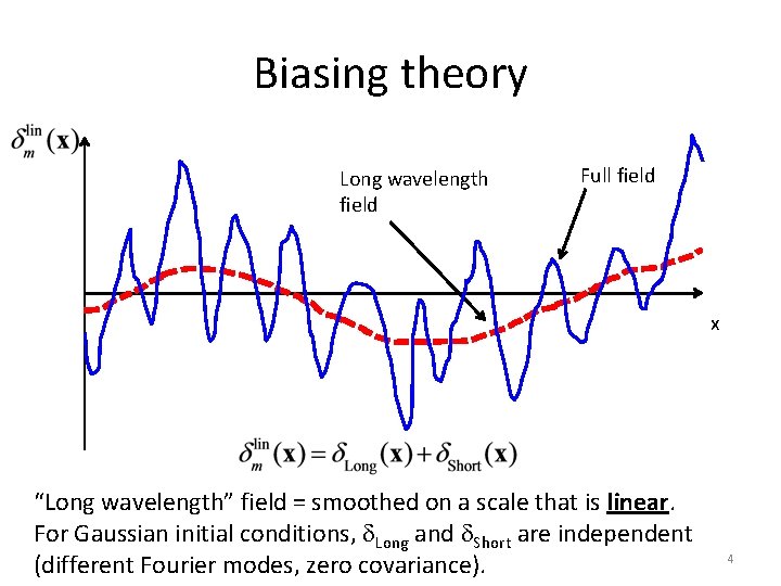 Biasing theory Long wavelength field Full field x “Long wavelength” field = smoothed on