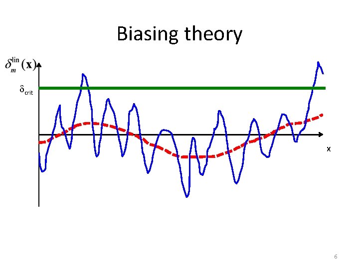 Biasing theory dcrit x 6 