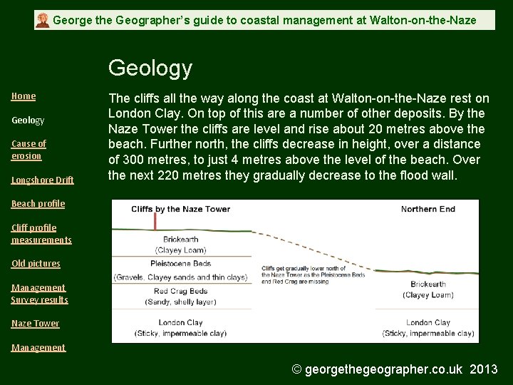 George The Geographer Map.pdf George the Geographers guide to coastal management at