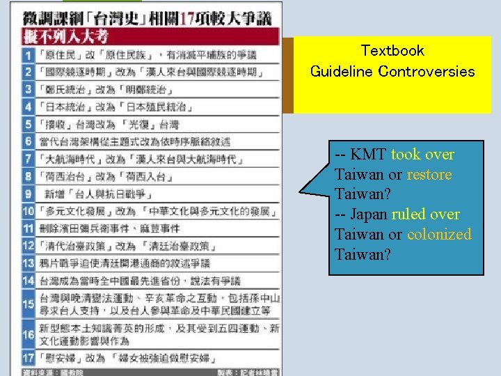 Textbook Guideline Controversies -- KMT took over Taiwan or restore Taiwan? -- Japan ruled
