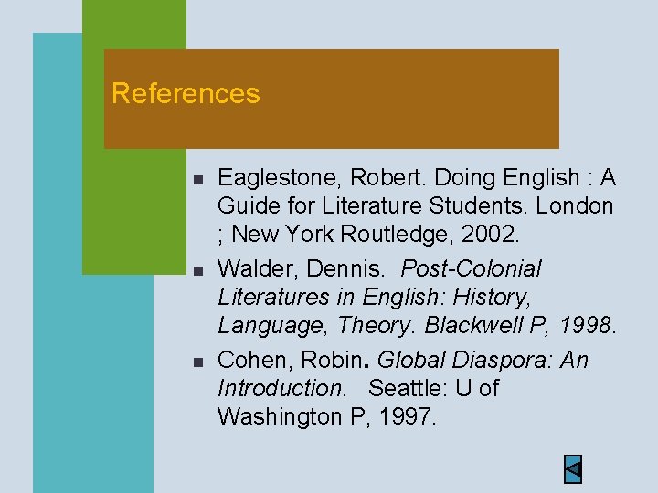 References n n n Eaglestone, Robert. Doing English : A Guide for Literature Students.