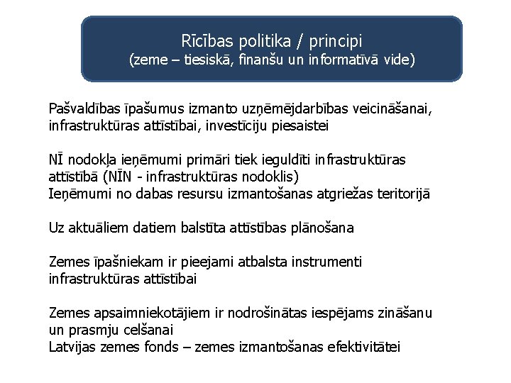 Rīcības politika / principi (zeme – tiesiskā, finanšu un informatīvā vide) Pašvaldības īpašumus izmanto