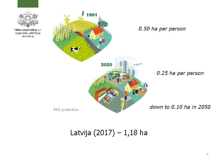 Latvija (2017) – 1, 18 ha 4 