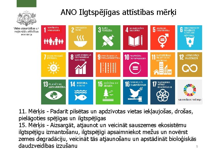 ANO Ilgtspējīgas attīstības mērķi 11. Mērķis - Padarīt pilsētas un apdzīvotas vietas iekļaujošas, drošas,