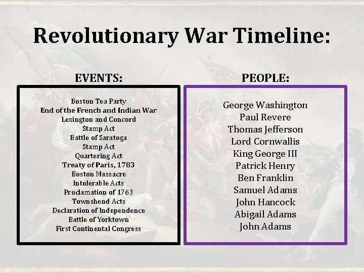Revolutionary War Timeline: EVENTS: PEOPLE: Boston Tea Party End of the French and Indian Revolutionary War Timeline: EVENTS: PEOPLE: Boston Tea Party End of the French and Indian