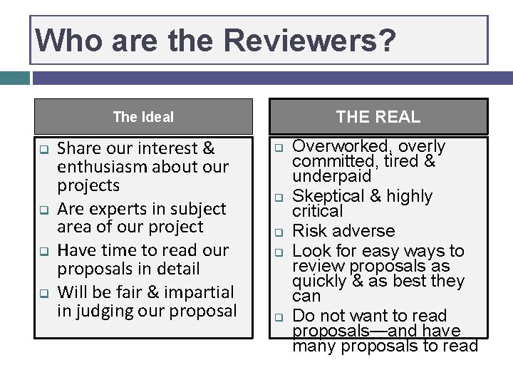 Who are the Reviewers? THE REAL The Ideal q q Share our interest &